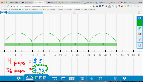 Number Line