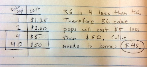 Ratio Table