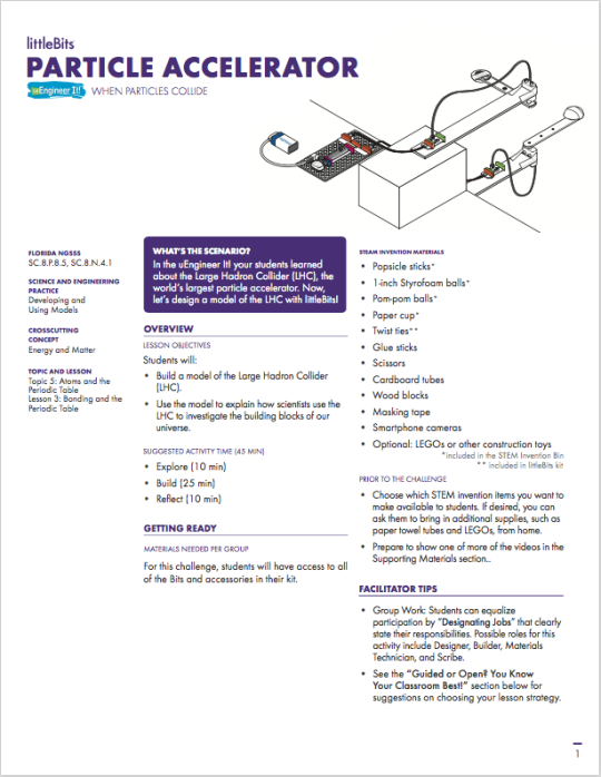 Example activity printout