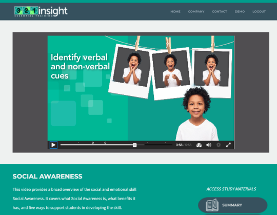 Videos covered a variety of topics on social and emotional learning.