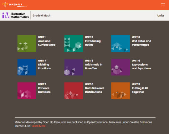 List of student units for Grade 6 Math