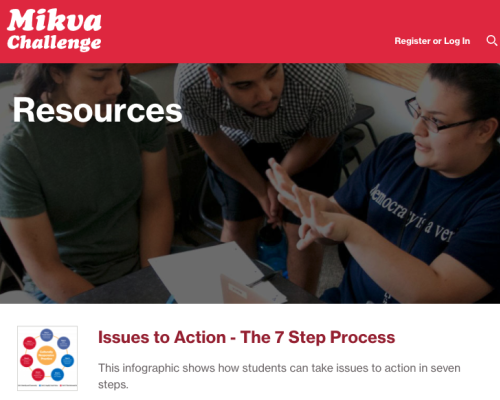 screenshot of a resource in the Mikva Challenge curriculum platform